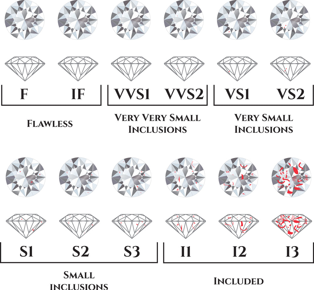 47ca2bcae2-Safa Jewelers