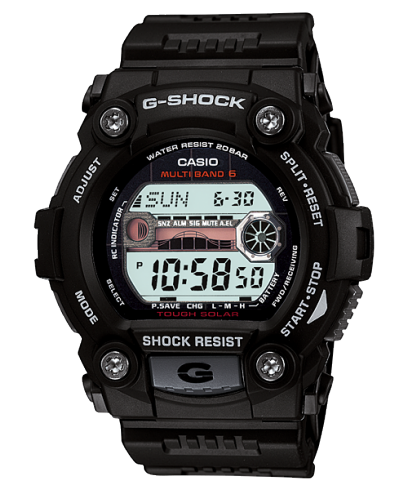 gw7900 1